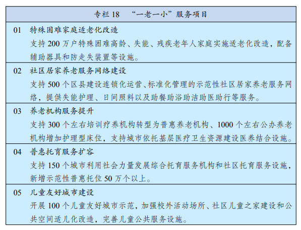 常住人口申请换届参选_常住人口登记表(3)