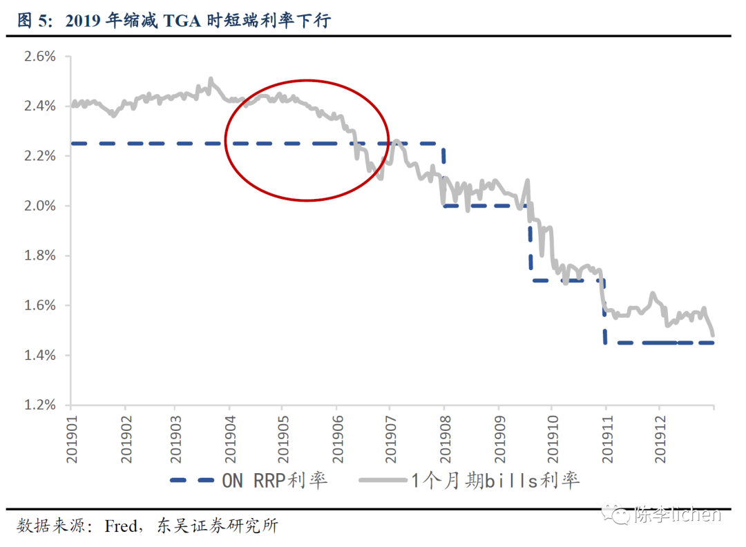 政府购买是商业gdp么_商业