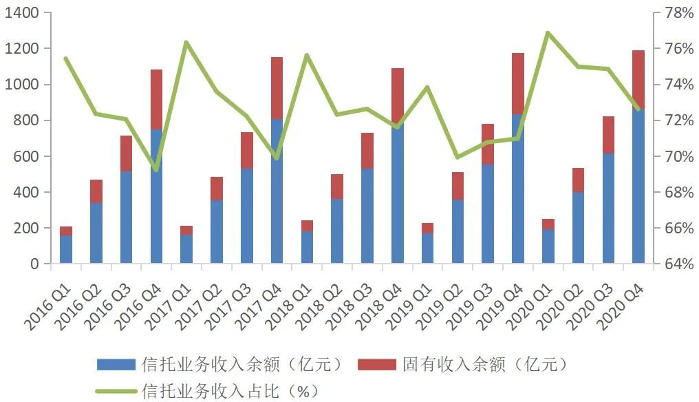 2020年4个季度GDP_GDP首超100万亿,2020全年经济数据速览(2)