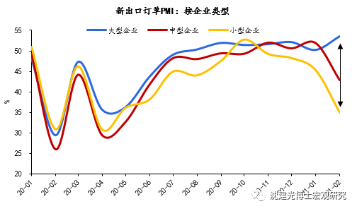 京东创造多少gdp_一季度GDP同比增8.1(2)