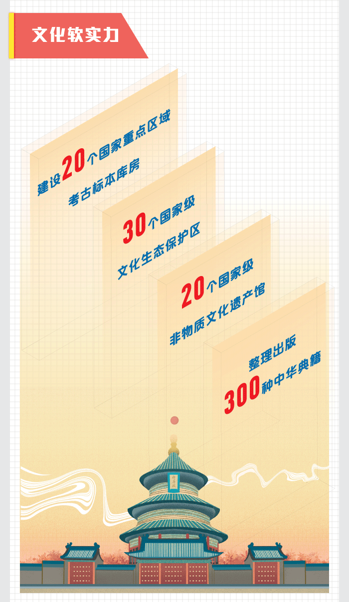 甘肃省历年人口出生数量图_历年人口出生数量图(3)