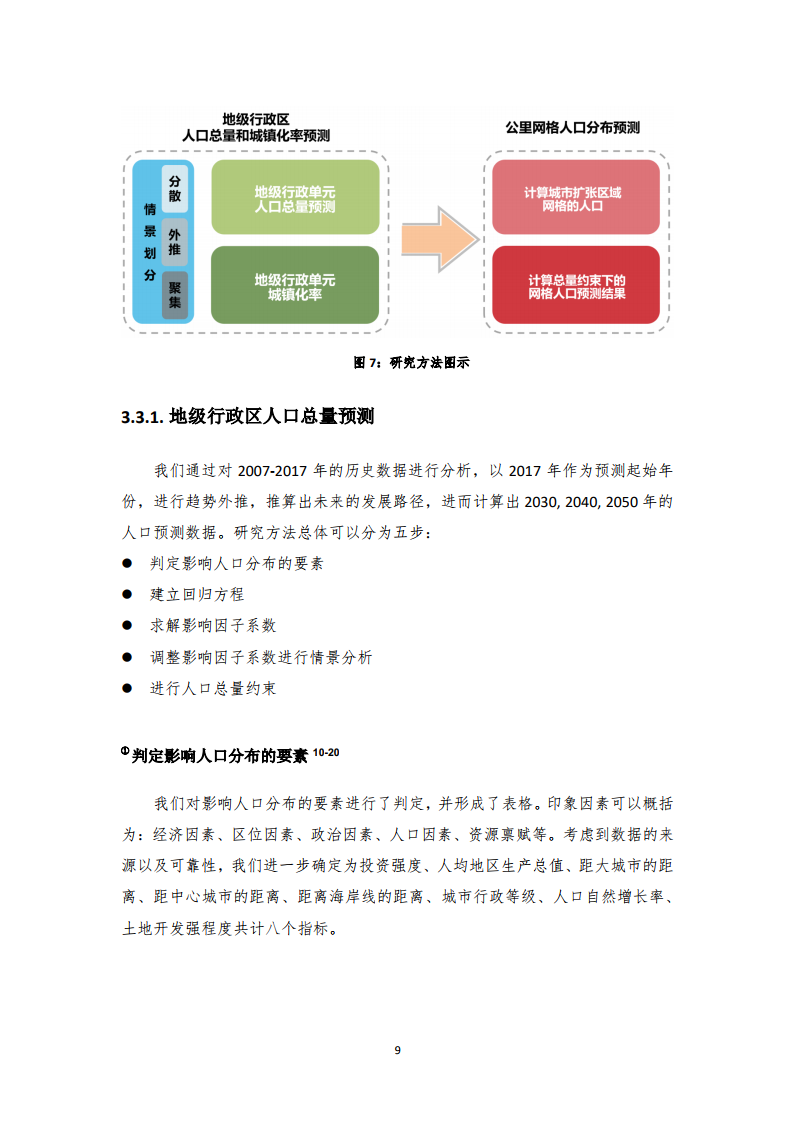 2020年中国人口分布数据_2020年中国人口结构图