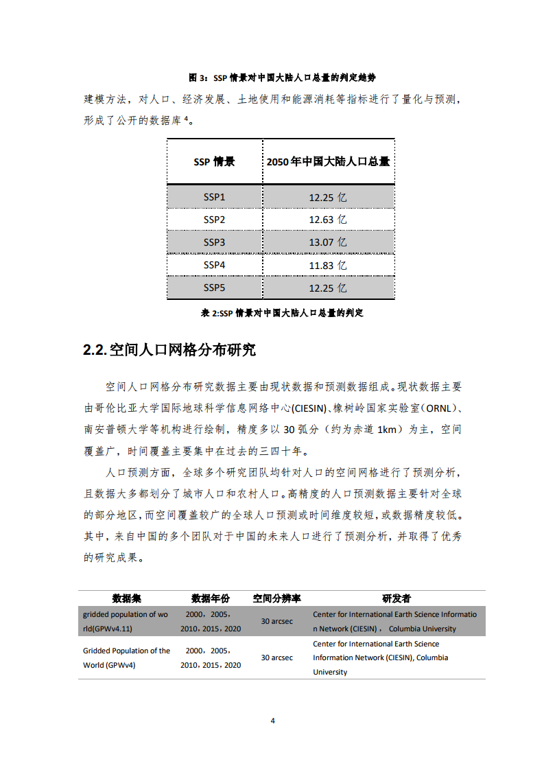 2020年中国人口分布数据_2020年中国人口结构图