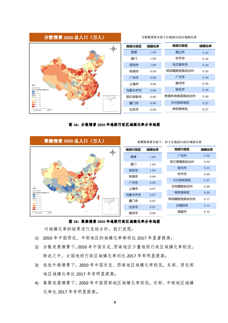 人口预测报告_中国人口总人口预测