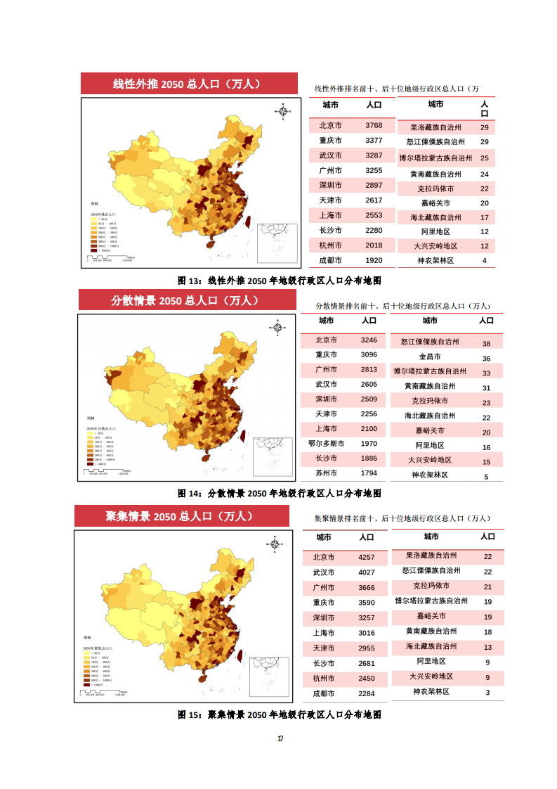 2020年中国人口分布数据_2020年中国人口结构图(2)