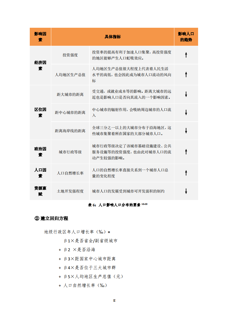 人口预测报告_中国人口总人口预测