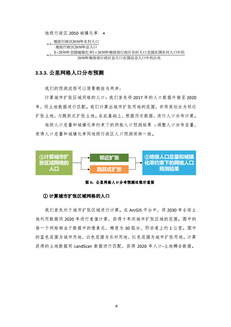 人口预测报告_中国人口总人口预测