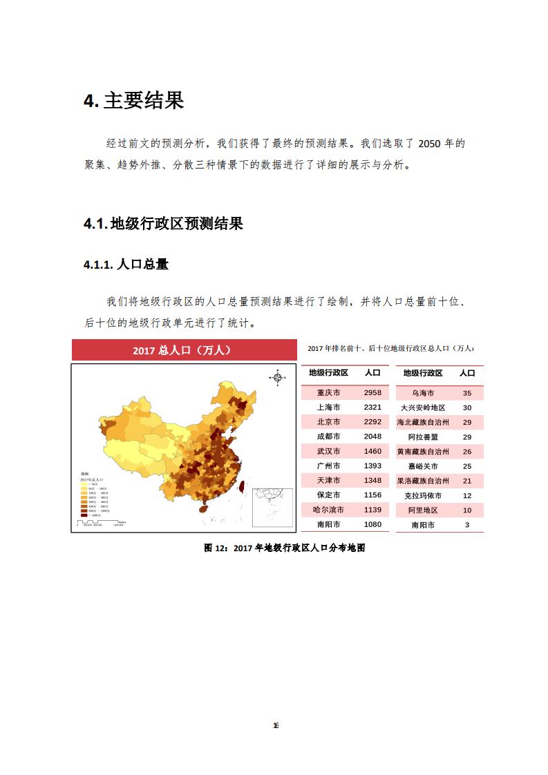 2020年中国人口分布数据_2020年中国人口结构图(2)