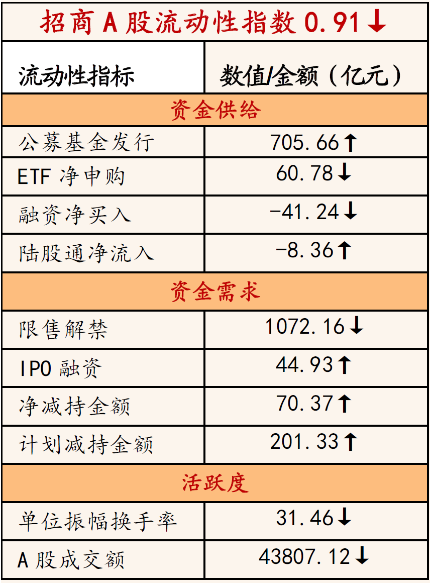 收益凭证期限多长时间 8361-kmeeiur8471345.png