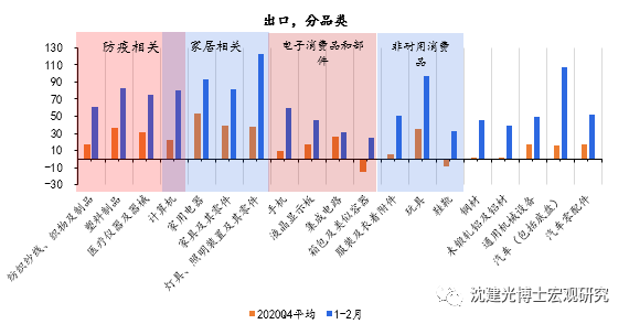 就业总量的增长保障了经济快速增长(3)