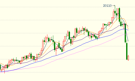 【卓创观察】一场由高冰镍引发的腥风