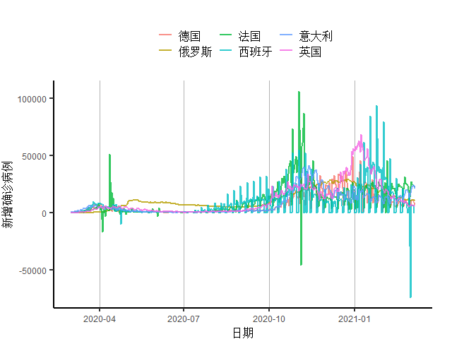 2021年8月gdp(3)