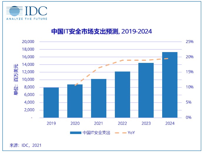 全世界有多少亿人口2021_2021年全球人口多少亿(2)