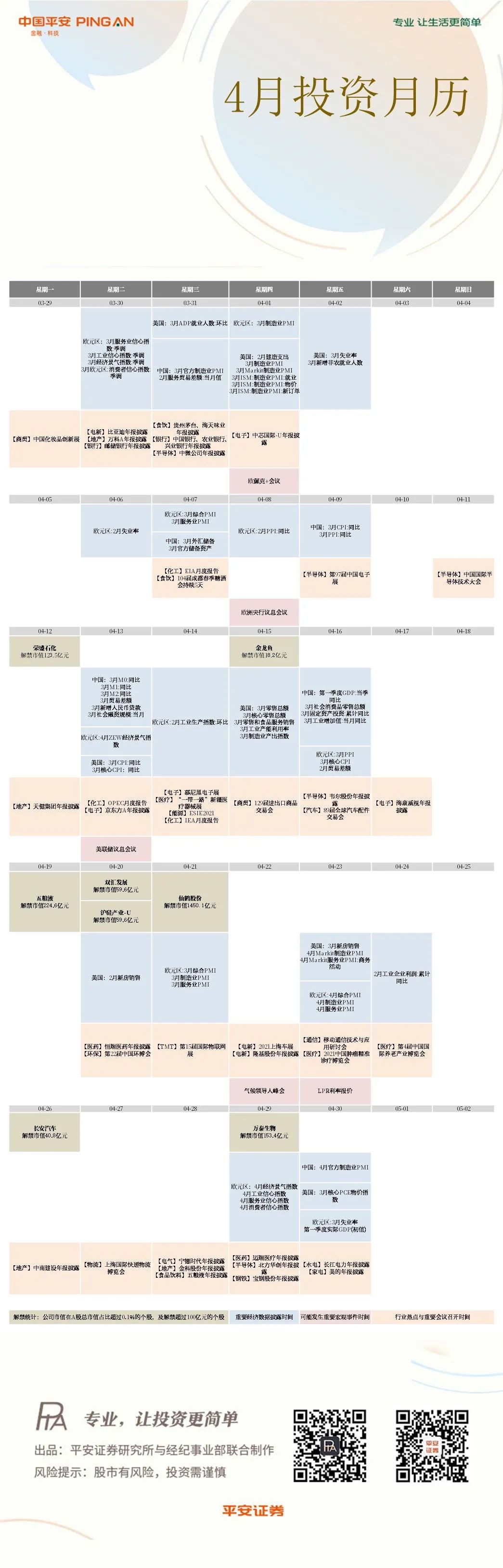 【平安证券】4月投资月历