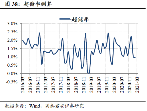 买卖土地增不增加GDP_昆明主城4月仅交易617亩土地 前四月卖地数量不增反减