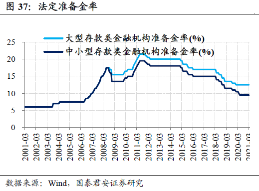 买卖土地增不增加GDP_昆明主城4月仅交易617亩土地 前四月卖地数量不增反减(2)
