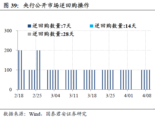 买卖土地增不增加GDP_昆明主城4月仅交易617亩土地 前四月卖地数量不增反减