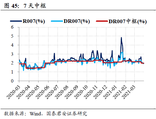 买卖土地增不增加GDP_昆明主城4月仅交易617亩土地 前四月卖地数量不增反减