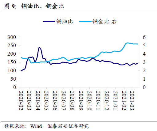 买卖土地增不增加GDP_昆明主城4月仅交易617亩土地 前四月卖地数量不增反减