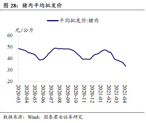买卖土地增不增加GDP_昆明主城4月仅交易617亩土地 前四月卖地数量不增反减