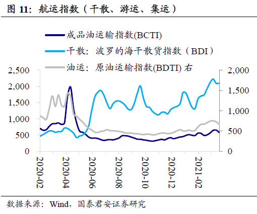 买卖土地增不增加GDP_昆明主城4月仅交易617亩土地 前四月卖地数量不增反减(2)
