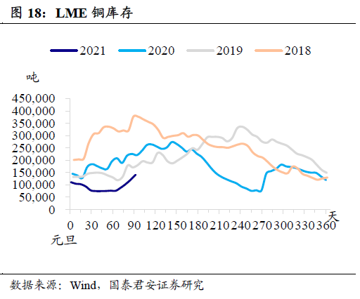 买卖土地增不增加GDP_昆明主城4月仅交易617亩土地 前四月卖地数量不增反减