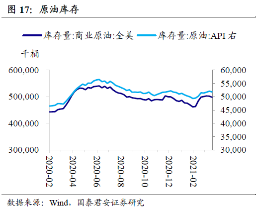 买卖土地增不增加GDP_昆明主城4月仅交易617亩土地 前四月卖地数量不增反减