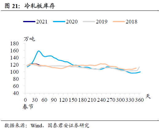 买卖土地增不增加GDP_昆明主城4月仅交易617亩土地 前四月卖地数量不增反减