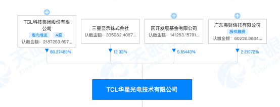 图片:天眼查