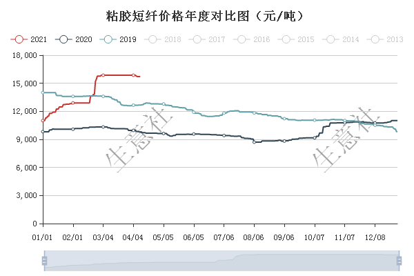 巴铁拥有多少人口(3)