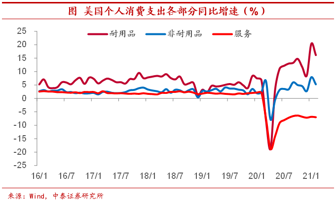 淮安今年gdp会倒退吗_标普预测 2020年,印度GDP下滑5 ,2021年回升到8.5 中 美 日呢(2)