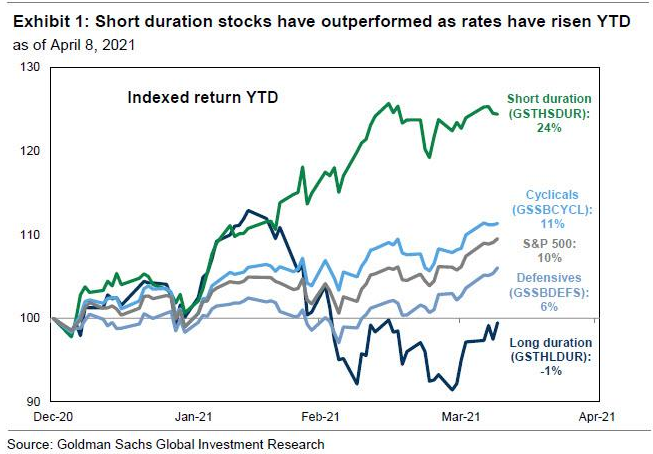 美国gdp通胀利率_耶伦的噩梦 美联储加息的窗口已经关闭(2)