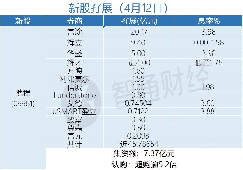 收藏微博QQ微信
