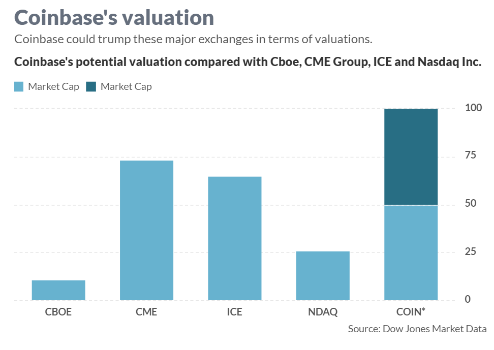 gdp数字货币违法吗_关于王女士在GDP数字交易平台购买数字币交易被骗的说明(3)