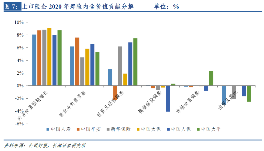 今年的gdp受疫情影响中国报(2)