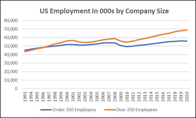 美国2021gdp收入_高盛 2021年美国GDP将增长6.4 ,美股将大涨14