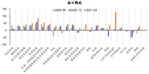 通货膨胀gdp的关系_罗马尼亚11月份通货膨胀率降至近一年的低点 中国文财网(2)