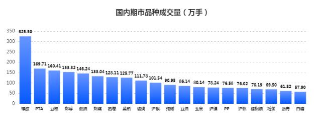gdp同比增长18.3%_一季度中国GDP同比增长18.3 背后的制造业详情(3)