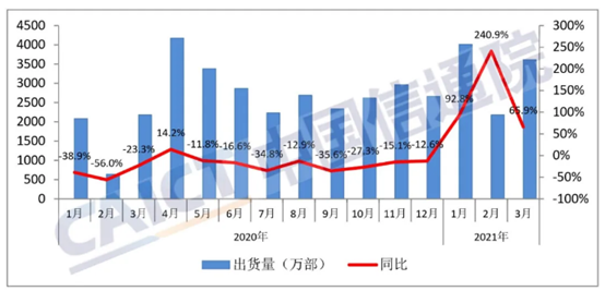 台湾gdp和大陆占比_解析 为何说 30 个月内中国或将收复台湾(2)