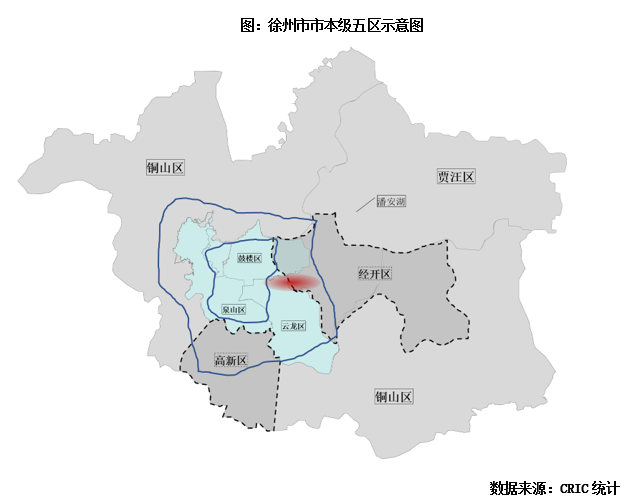 即东部新城和铜山区内的高新技术开发区(下称高新区),即南部新城