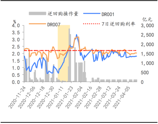 gdp怎么匹配图片_观察 占全国GDP总量六成的七大城市群,发展水平如何(3)