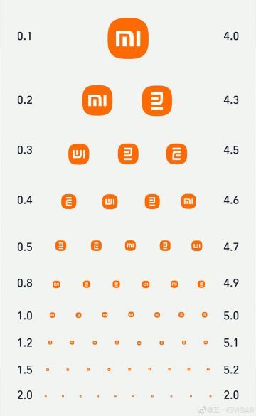 ▲ 用小米新 logo 设计的视力表。 图片来自:微博