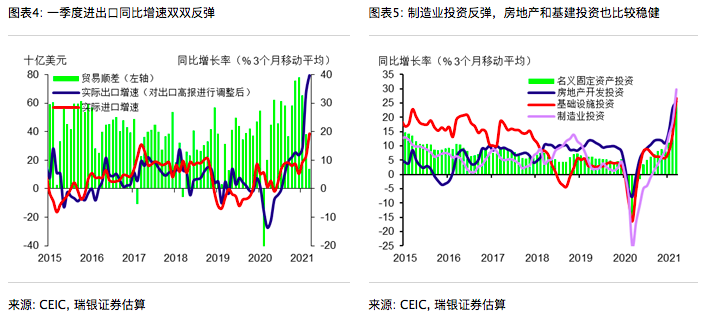 gdp意义大不_实时