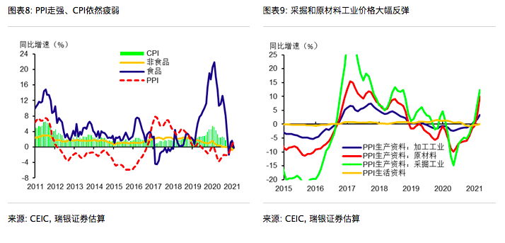 中国gdp动态演变视频下载2021_改革开放40年 中国各省区GDP排位演变