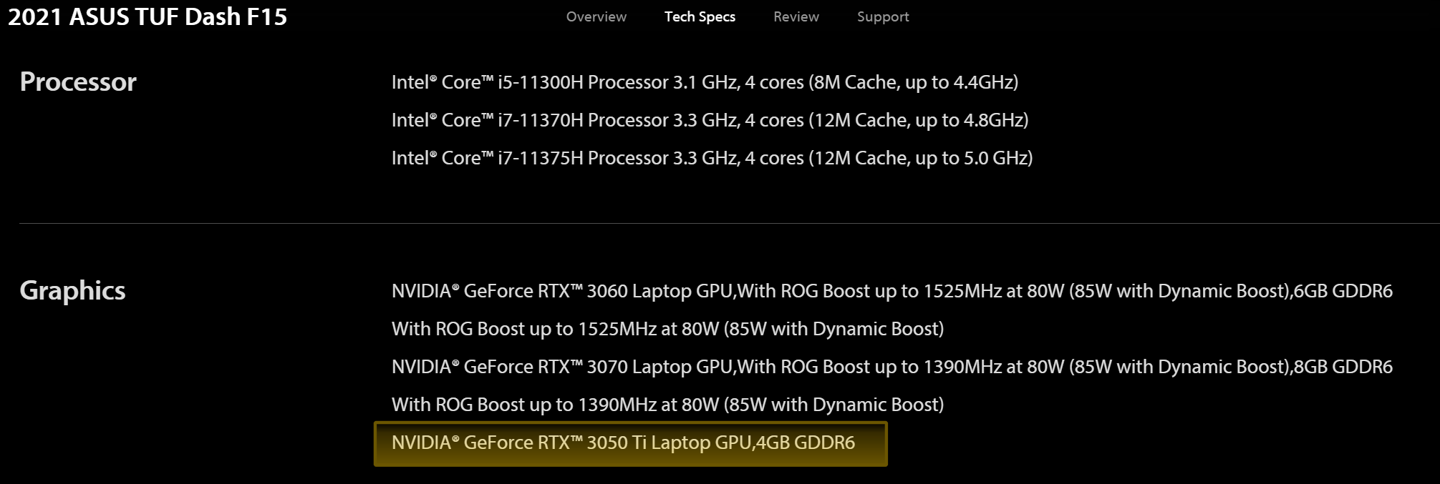 ˶TUF Dash F15ʼǱϼѷRTX 3050Կ