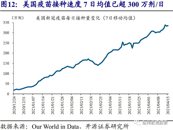 下列经济活动应计入该年度的gdp产值合计_受大环境影响 IC产业市场成长率受限