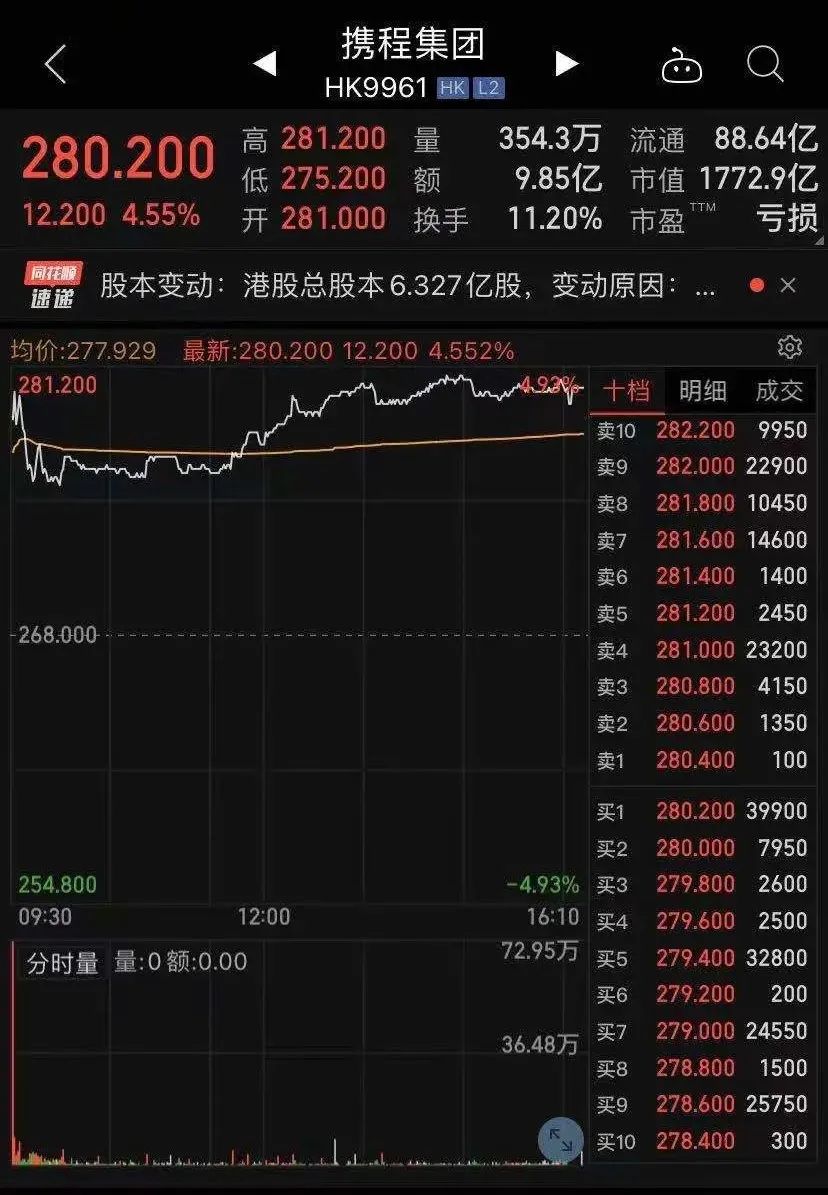 图片来源:同花顺