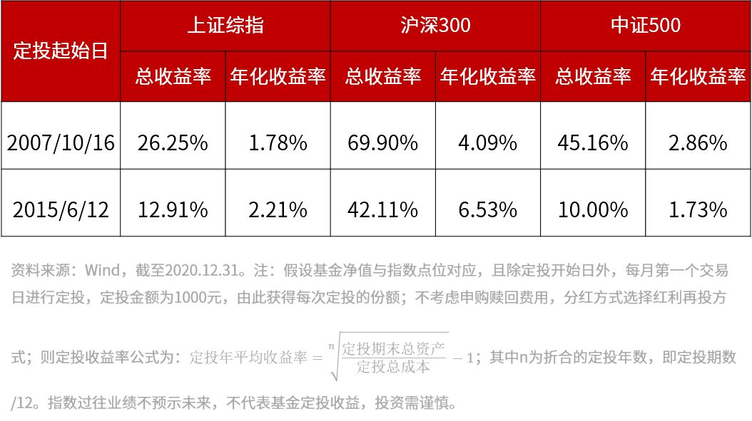 新繁多少人口(2)
