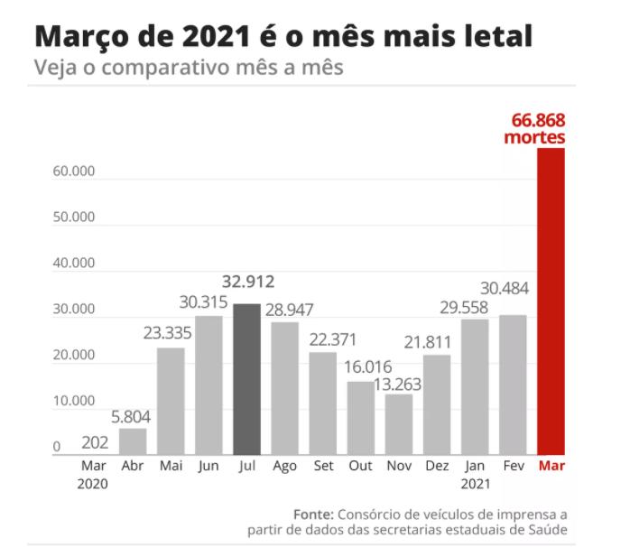 巴西人口2021_全球人口第5大国 人口超9成国家达2.25亿,人口却输给邻国一个省(2)