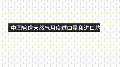 数说冬供:E-gas带你盘点去冬今春天然气产供储销亮点